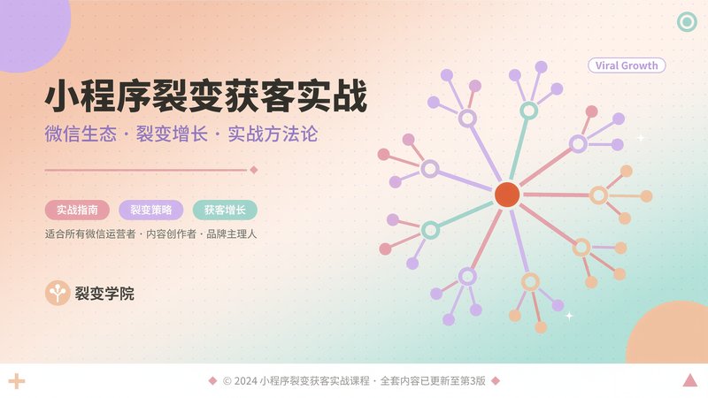 小程序裂变获客实操：从0到1000用户的完整路径