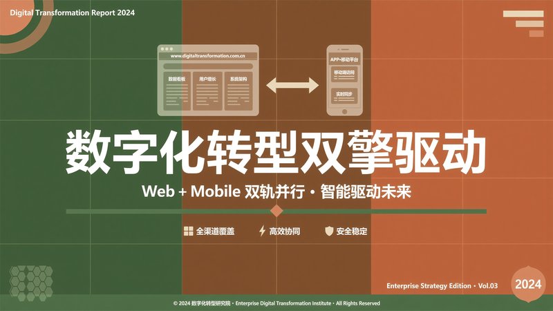 郑州企业做数字化转型，网站+小程序怎么配合